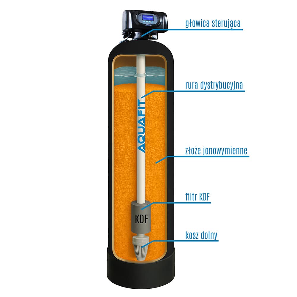 wnętrze zbiornika aquafit aquasoft plus KDF