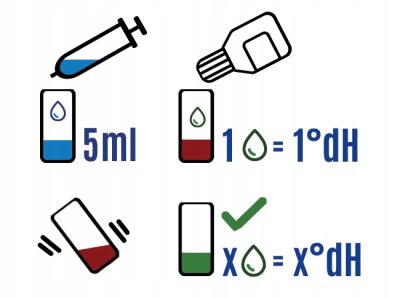 Tester twardości wody Aquafit - Instrukcja